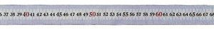 KRAFTBOX PROFESSIONAL Metall-Lineal 100 cm