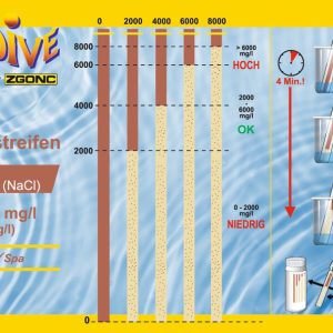 MALDIVE 20 Teststreifen zur Salzgehaltsbestimmung von Schwimmbädern MALDIVE 20 Teststreifen zur Salzgehaltsbestimmung von Schwimmbädern