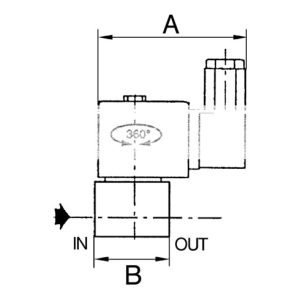 Riegler 3/2 Wege-MV, ES, NC, direktg., 24 V DC, FPM, G 1/8, PN 0 – 15 bar Riegler 3/2 Wege-MV, ES, NC, direktg., 24 V DC, FPM, G 1/8, PN 0 – 15 bar