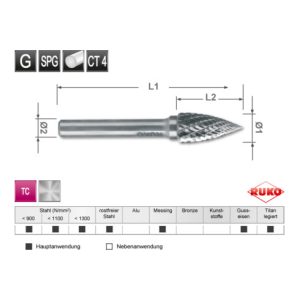 Ruko Hartmetall Frässtift Form G Spitzbogen (SPG) Ruko Hartmetall Frässtift Form G Spitzbogen (SPG)