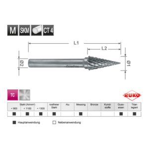 Ruko Hartmetall Frässtift Form M Spitzkegel (SKM) Ruko Hartmetall Frässtift Form M Spitzkegel (SKM)