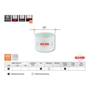 RUKO HSS Co 8-Bimetall-Lochsägen Modul in Kartonverpackung 40 Bimetall Lochsägen + 6 Aufnahmehaltern RUKO HSS Co 8-Bimetall-Lochsägen Modul in Kartonverpackung 40 Bimetall Lochsägen + 6 Aufnahmehaltern