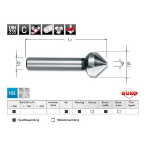Ruko Kegel- und Entgratsenker-Modul DIN 335 Form C 90° HSS + HSS Co 5, in Quadro Pack Ruko Kegel- und Entgratsenker-Modul DIN 335 Form C 90° HSS + HSS Co 5, in Quadro Pack