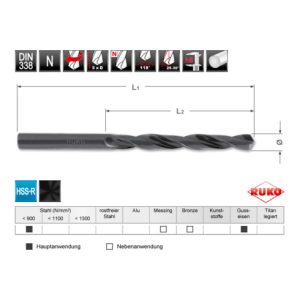 Ruko Spiralbohrer-Modul DIN 338 Typ N HSS-R in Quadro Pack Ruko Spiralbohrer-Modul DIN 338 Typ N HSS-R in Quadro Pack