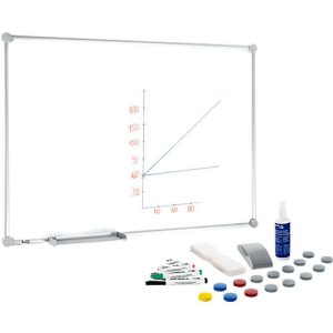 Sparset MAULpro Whiteboard 2000 + Gratis Zubehör Set, alusilber Sparset MAULpro Whiteboard 2000 + Gratis Zubehör Set, alusilber