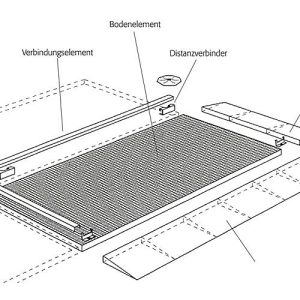 Verbindungselement für asecos Bodenelemente mit B 1000 x H 125 mm, Stahl verzinkt, B 970 x T 45 mm Verbindungselement für asecos Bodenelemente mit B 1000 x H 125 mm, Stahl verzinkt, B 970 x T 45 mm