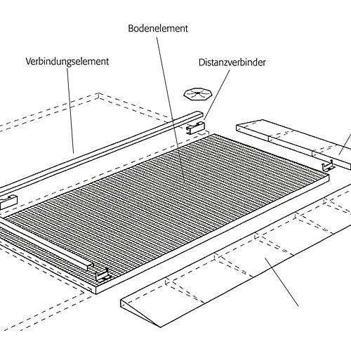Verbindungselement für asecos Bodenelemente mit B 1000 x H 125 mm, Stahl verzinkt, B 970 x T 45 mm